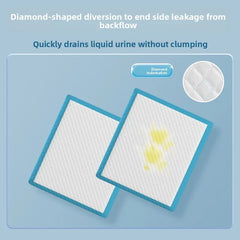 Disposable Dog Training Pads Thick Super Absorbent Leakproof Puppy Pads
