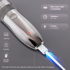 Cordless Pet Hair Clipper Kit Quiet Powerful Grooming Rechargeable Trimmer