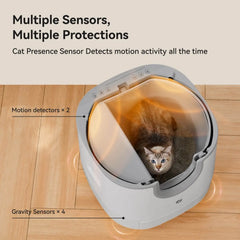 Furoomate Automatic Self Cleaning Smart Cat Litter Box 11L Capacity